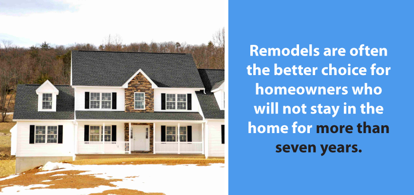 remodeling vs new home construction
