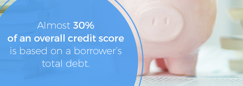 credit score and debt